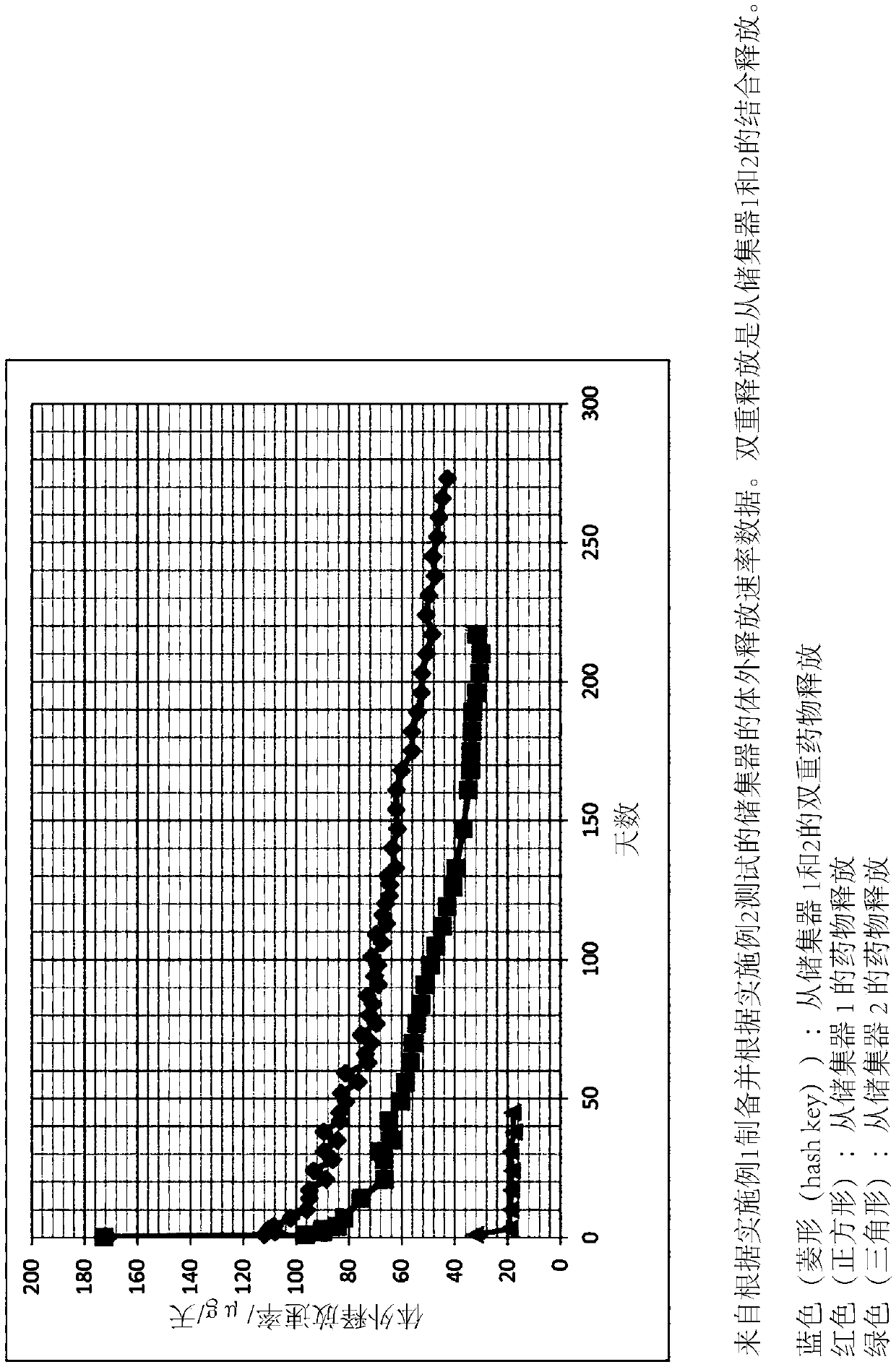 Intrauterine delivery system