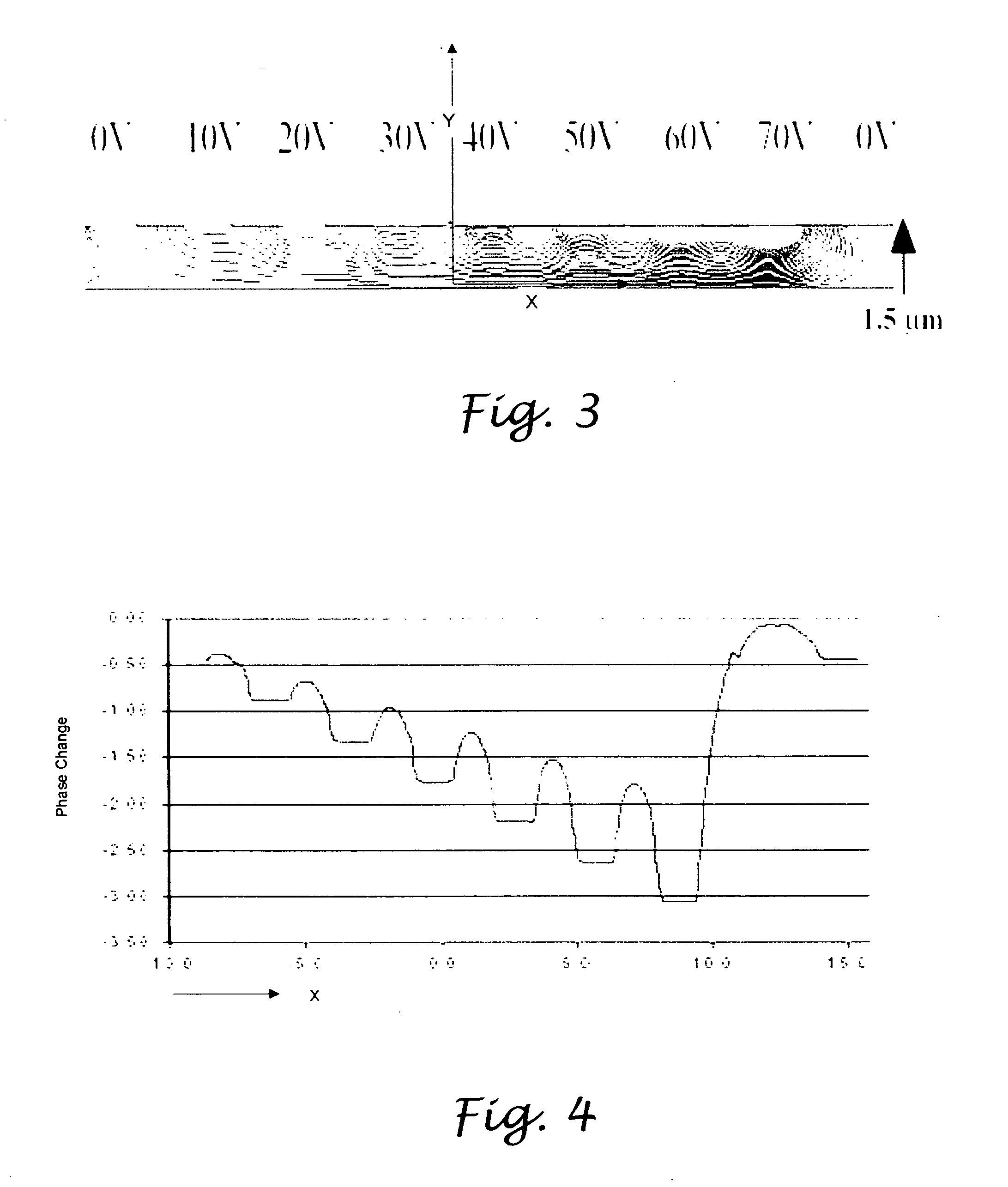 Electro-optic crystal, diffraction-based, beam-steering element