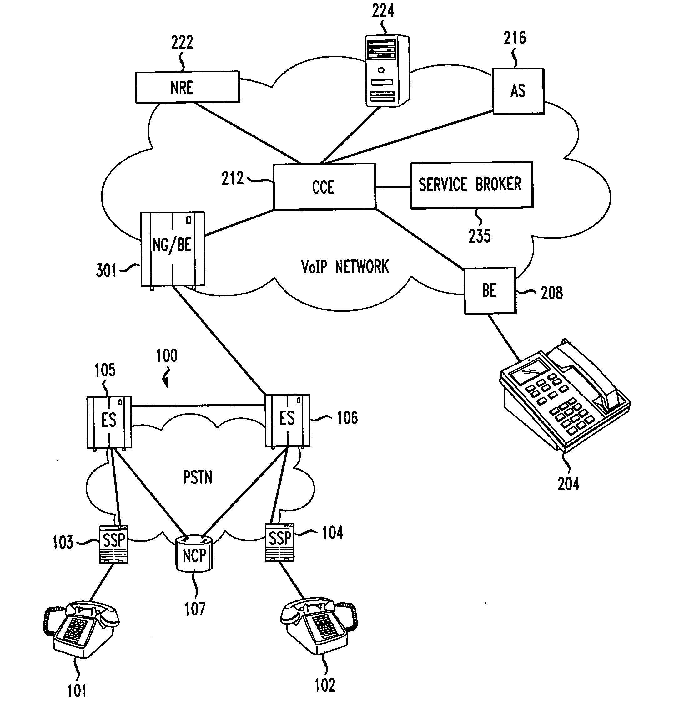 Method for providing terminating services treatment for calls terminating in an IP network