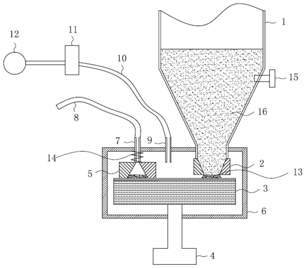 Quartz sand conveying device and method