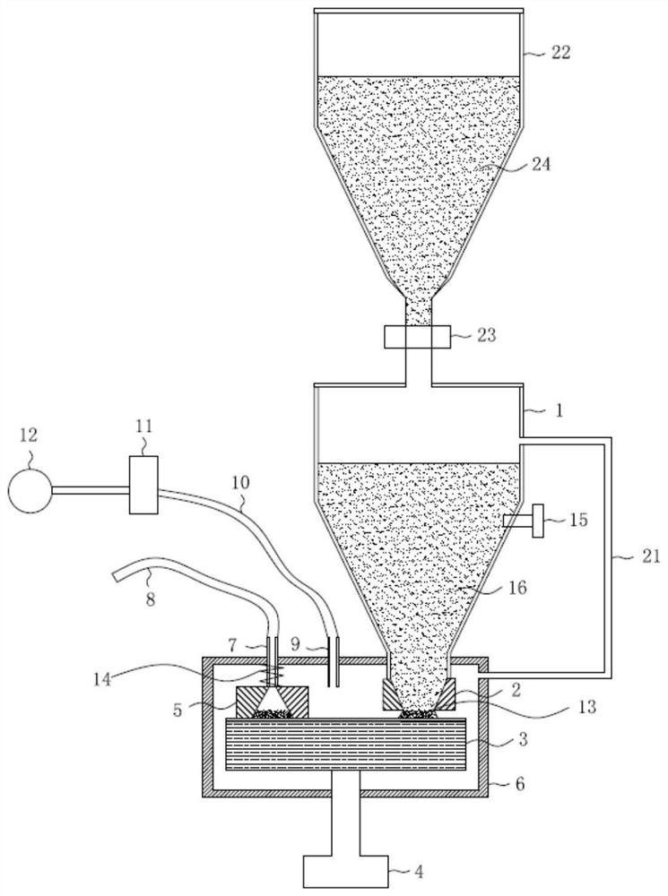 Quartz sand conveying device and method