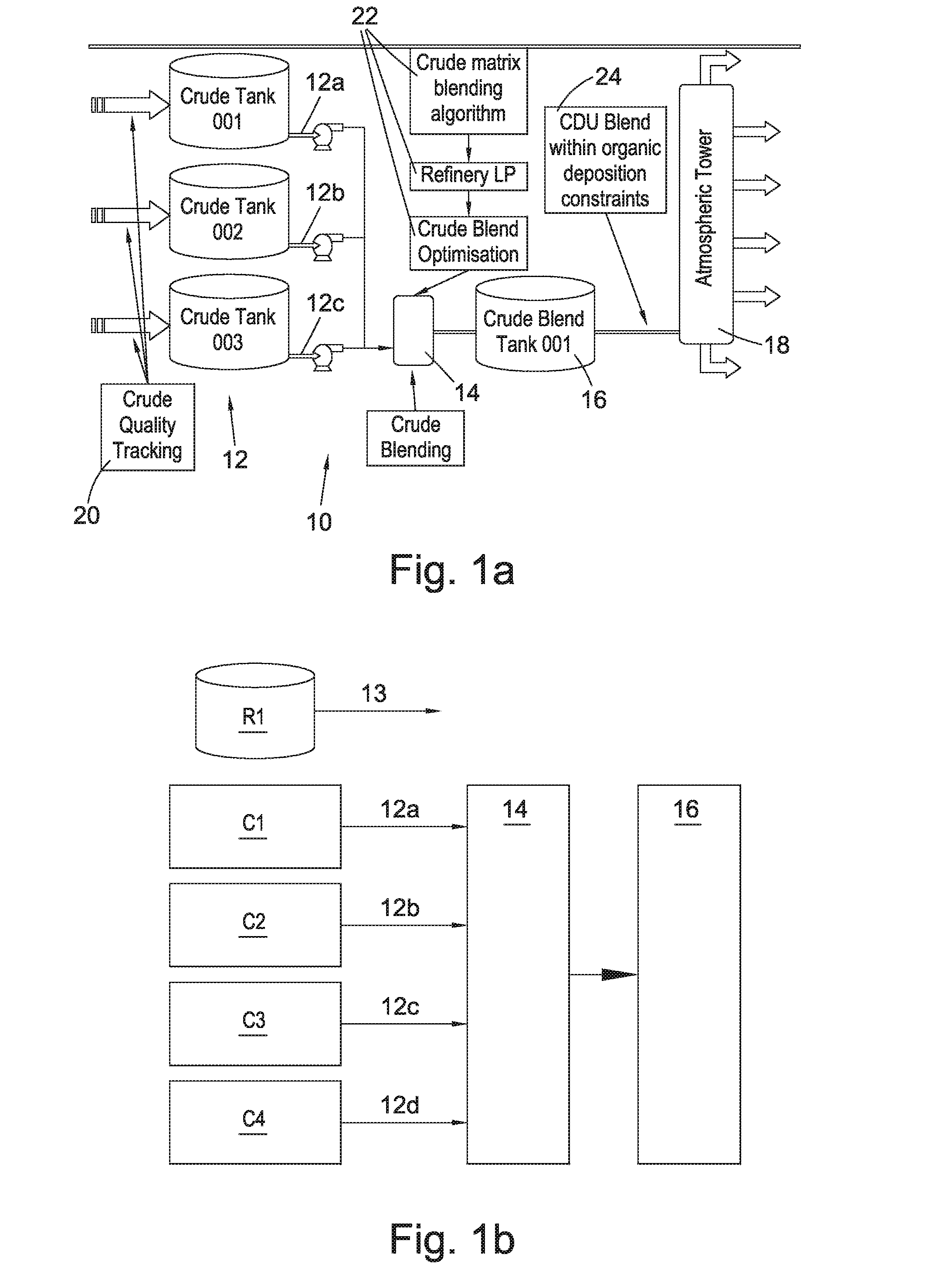 Method and system for analysing a blend of two or more hydrocarbon feed streams