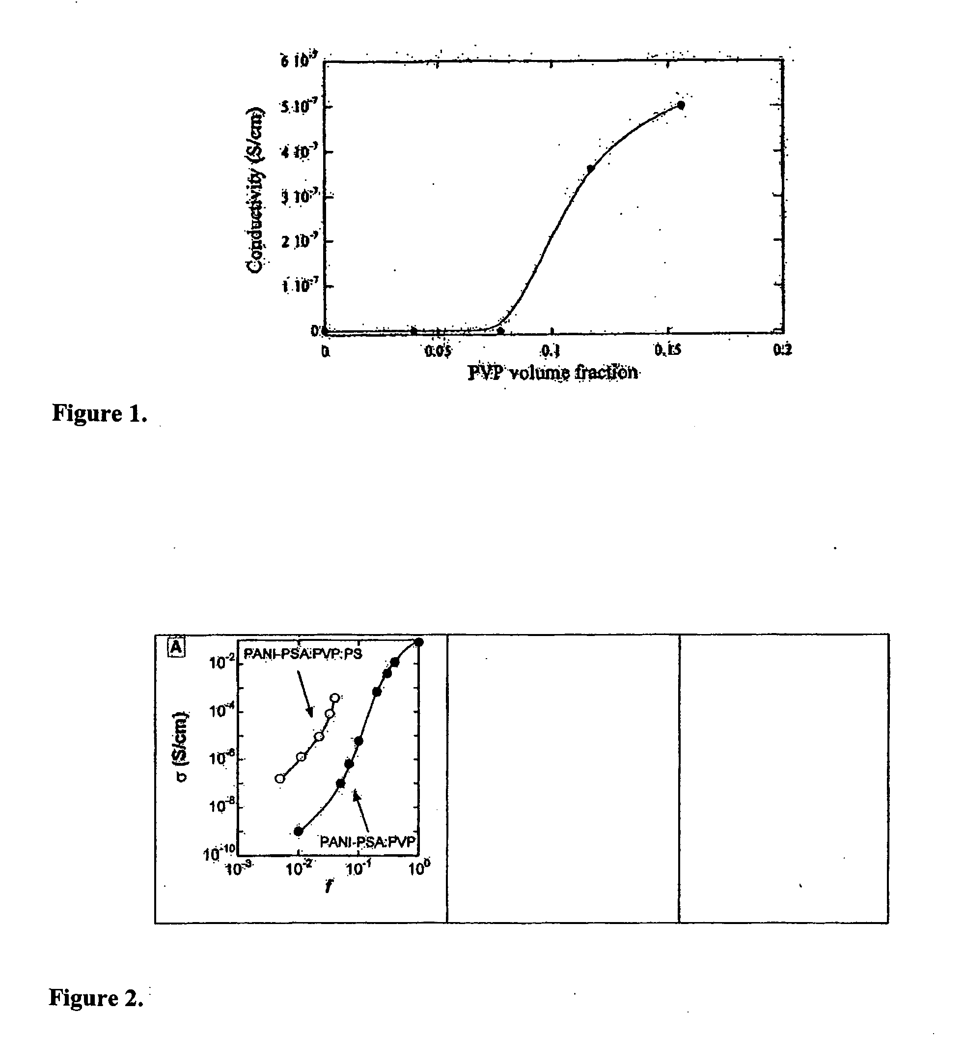 Process for creating high internal phase polymeric emulsions