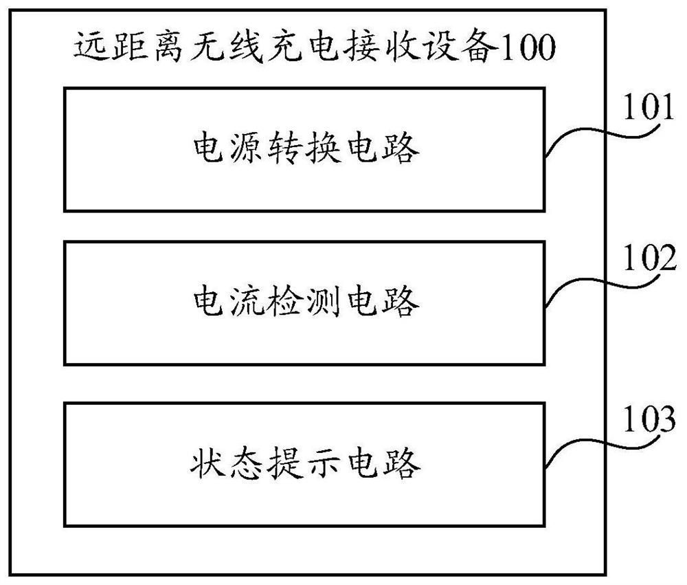Long-distance wireless charging receiving equipment, control method thereof and electronic equipment