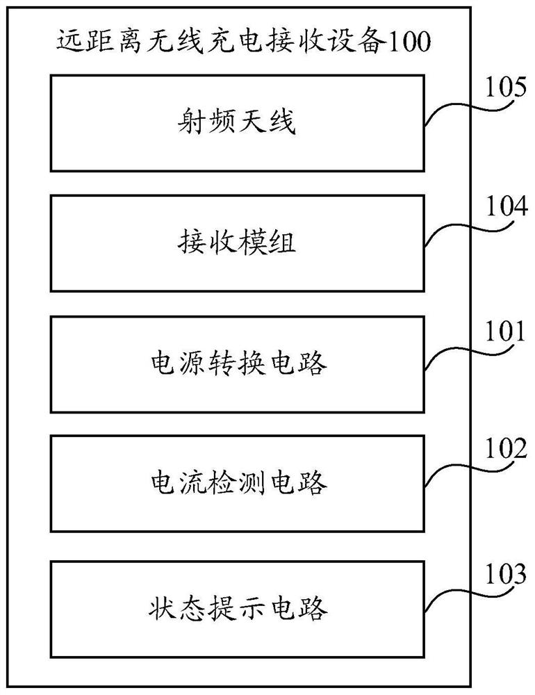 Long-distance wireless charging receiving equipment, control method thereof and electronic equipment