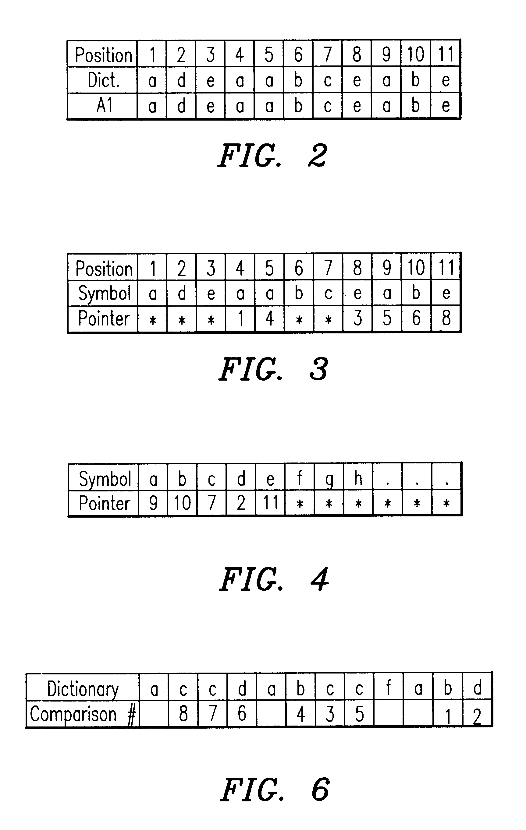 Method and apparatus for fast longest match search