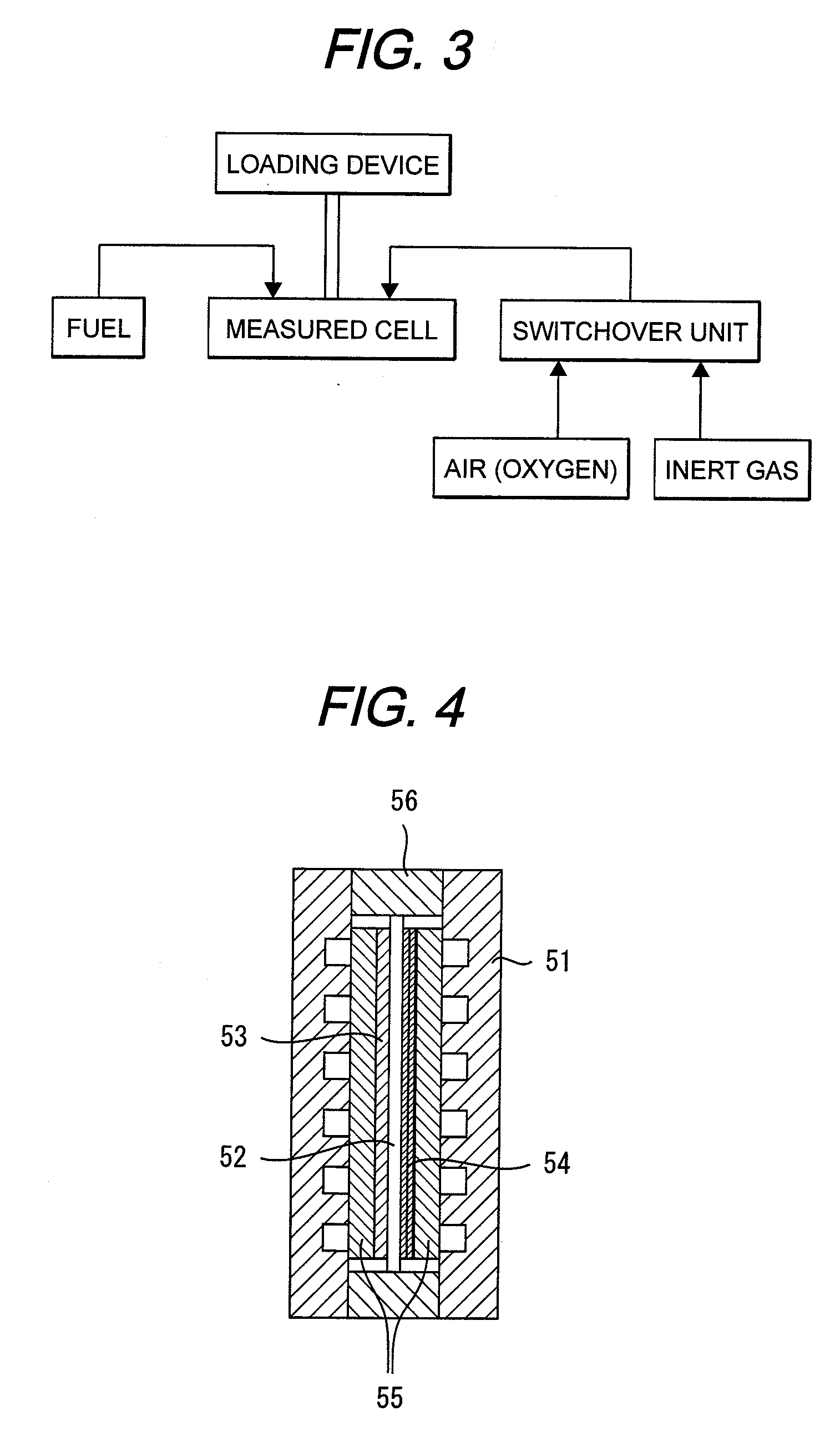 Method and apparatus for measuring crossover loss of fuel cell