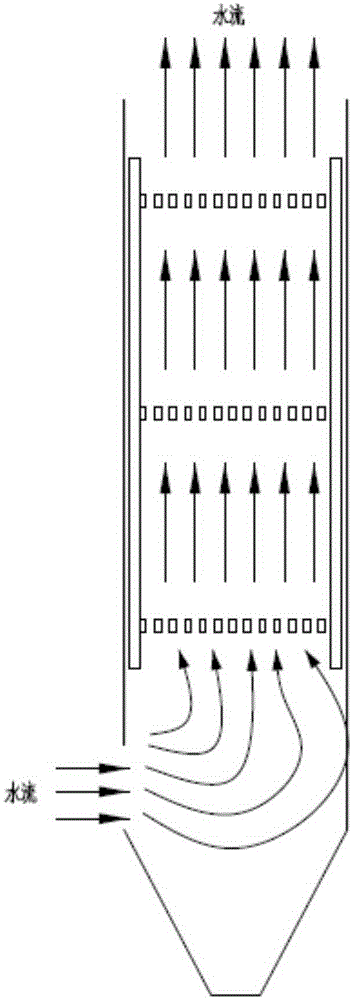 A Refractive Flow Mesh Flocculation Reactor