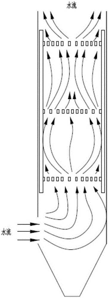 A Refractive Flow Mesh Flocculation Reactor