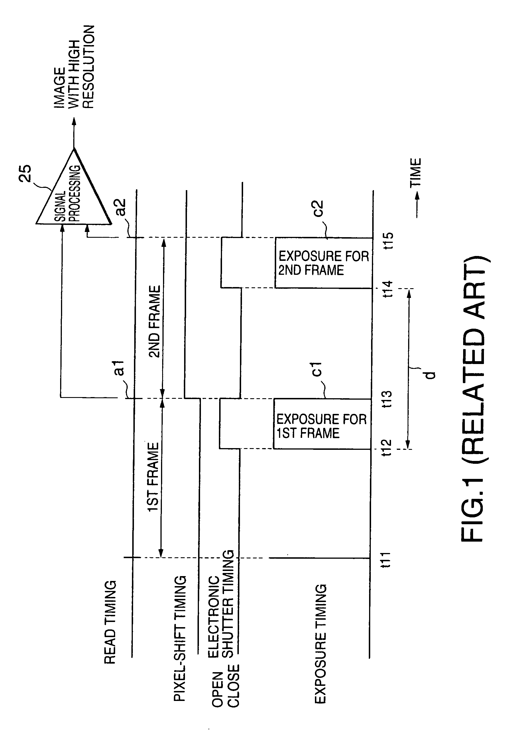 Solid-state image sensing apparatus with a relative positional light shift