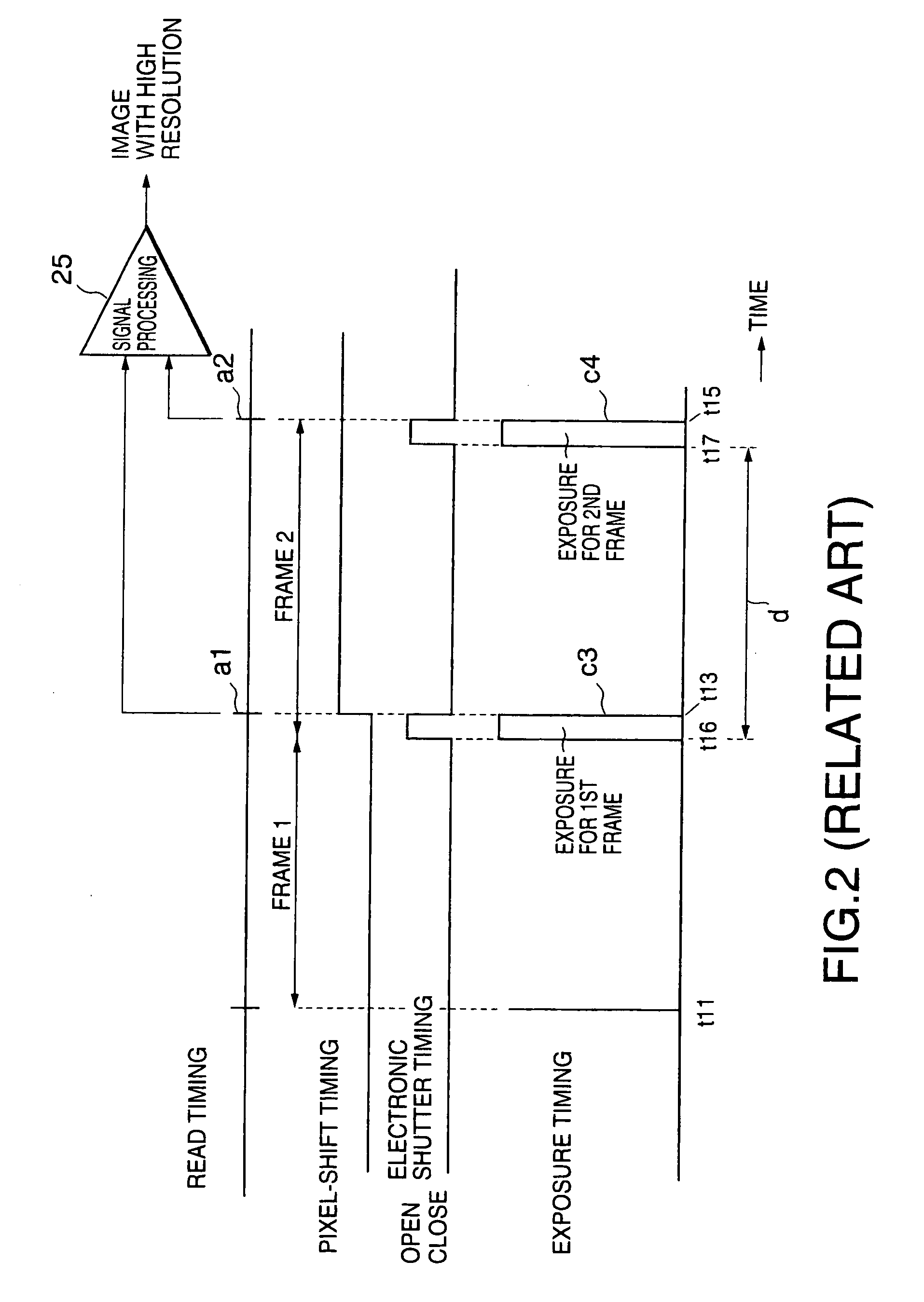 Solid-state image sensing apparatus with a relative positional light shift