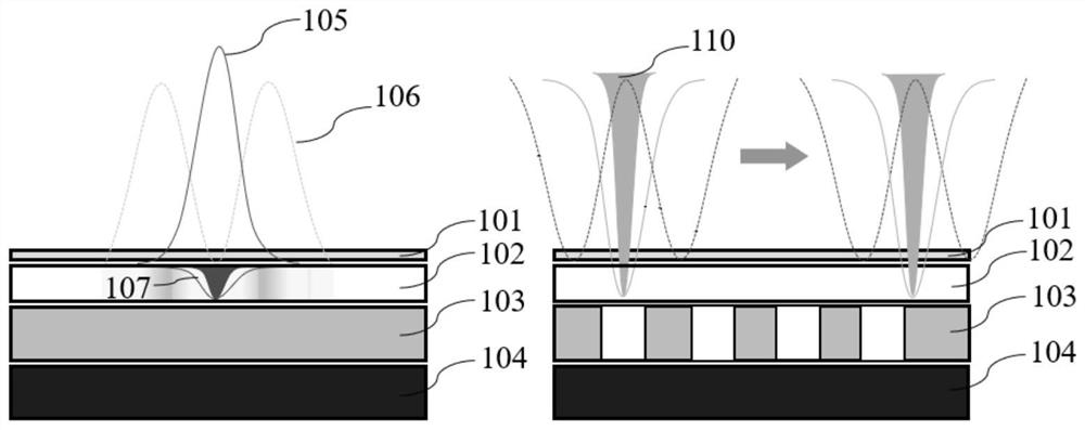 Method and device for reading and writing fluorescent disc information based on nanolithography