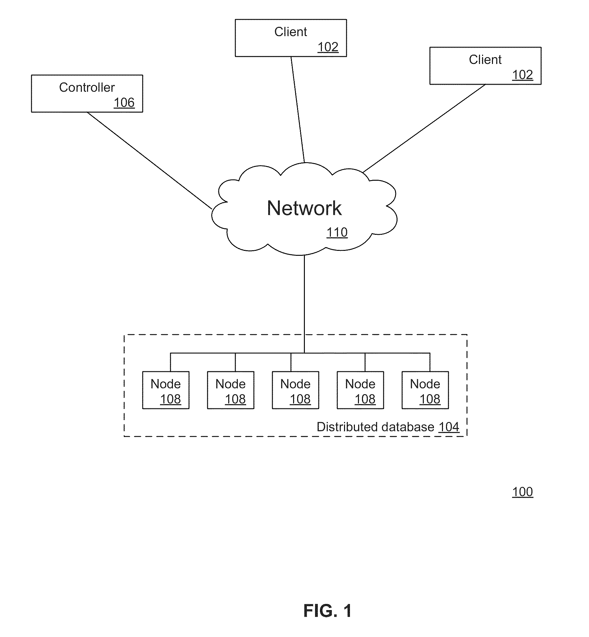 System and method of performing snapshot isolation in distributed databases