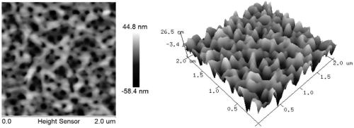 Membrane paving method for lignin phenol and formed lignin phenol membrane