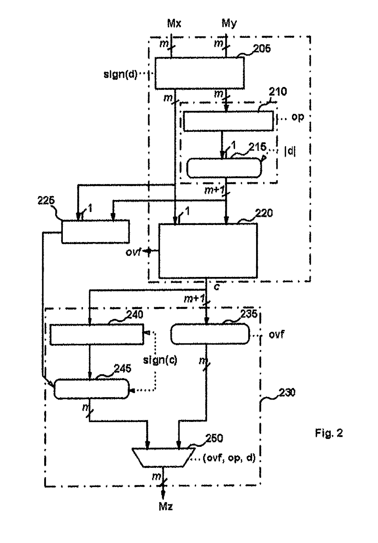 Arithmetic units and related converters