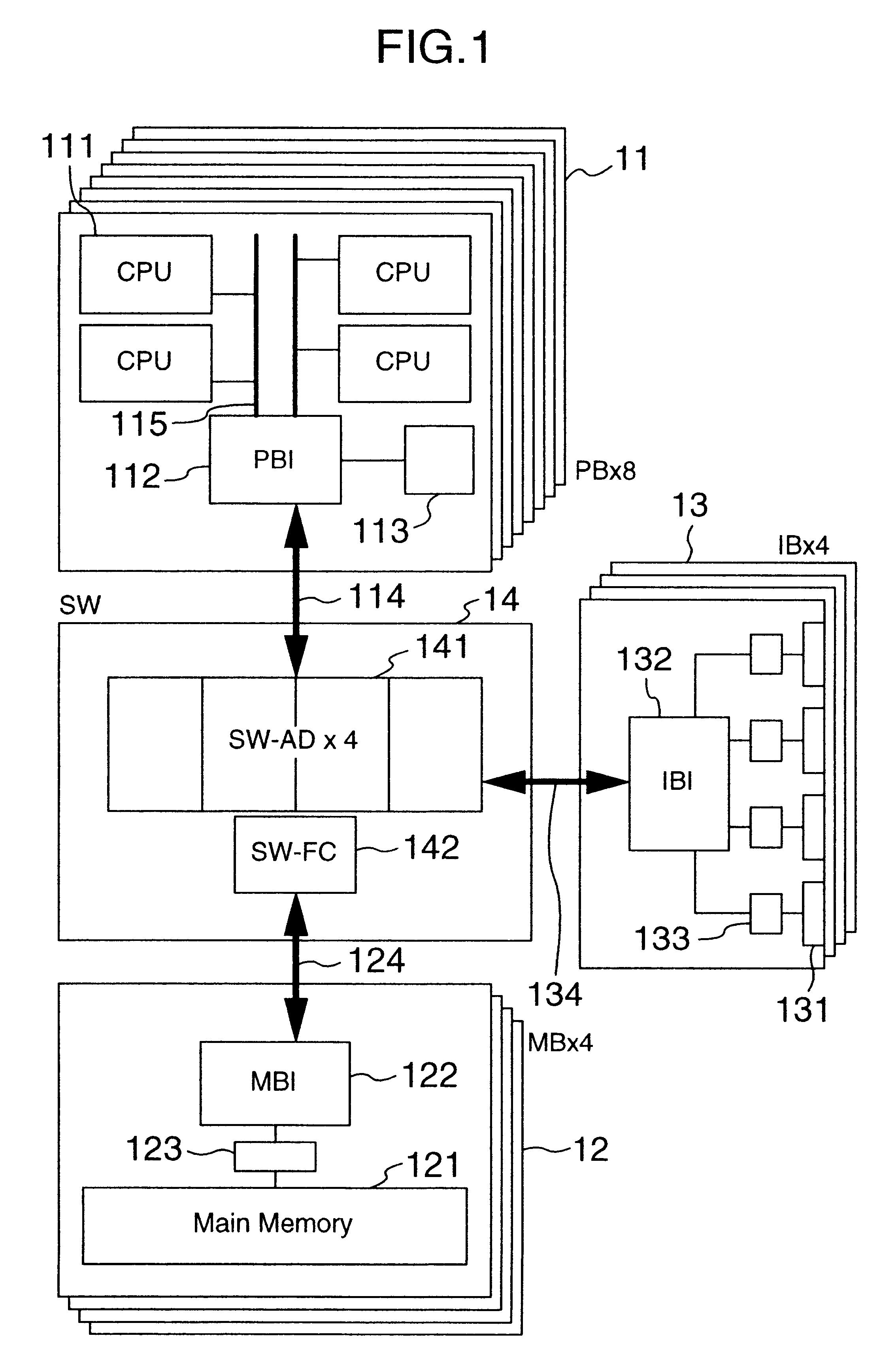 Switch control method and apparatus in a system having a plurality of processors