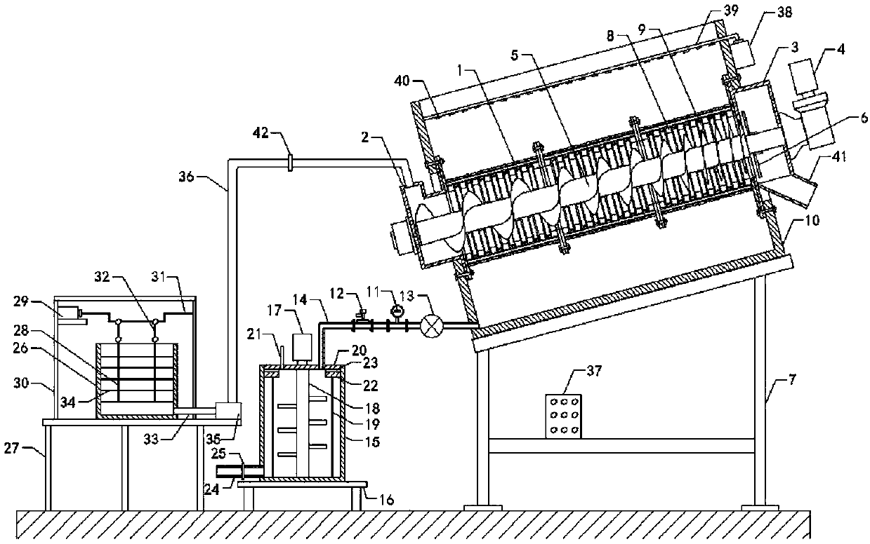 Volute sludge dewatering machine