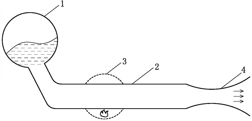 External combustion propelling engine