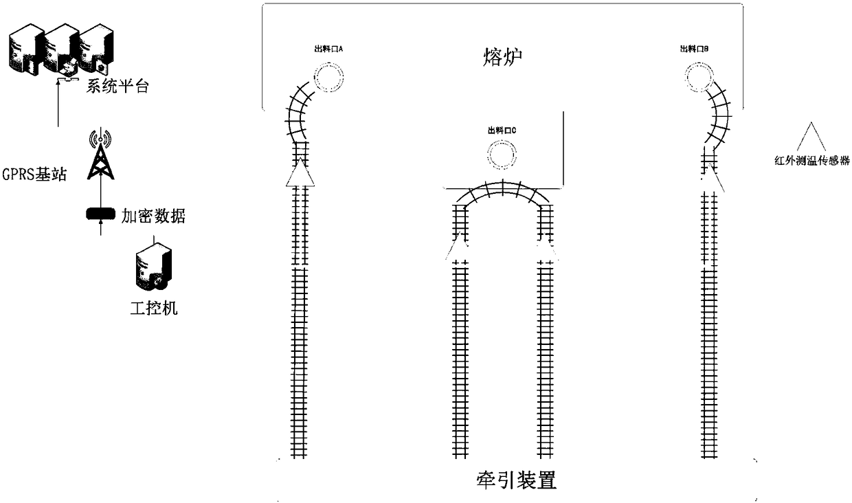 Infrared metering device and infrared metering system