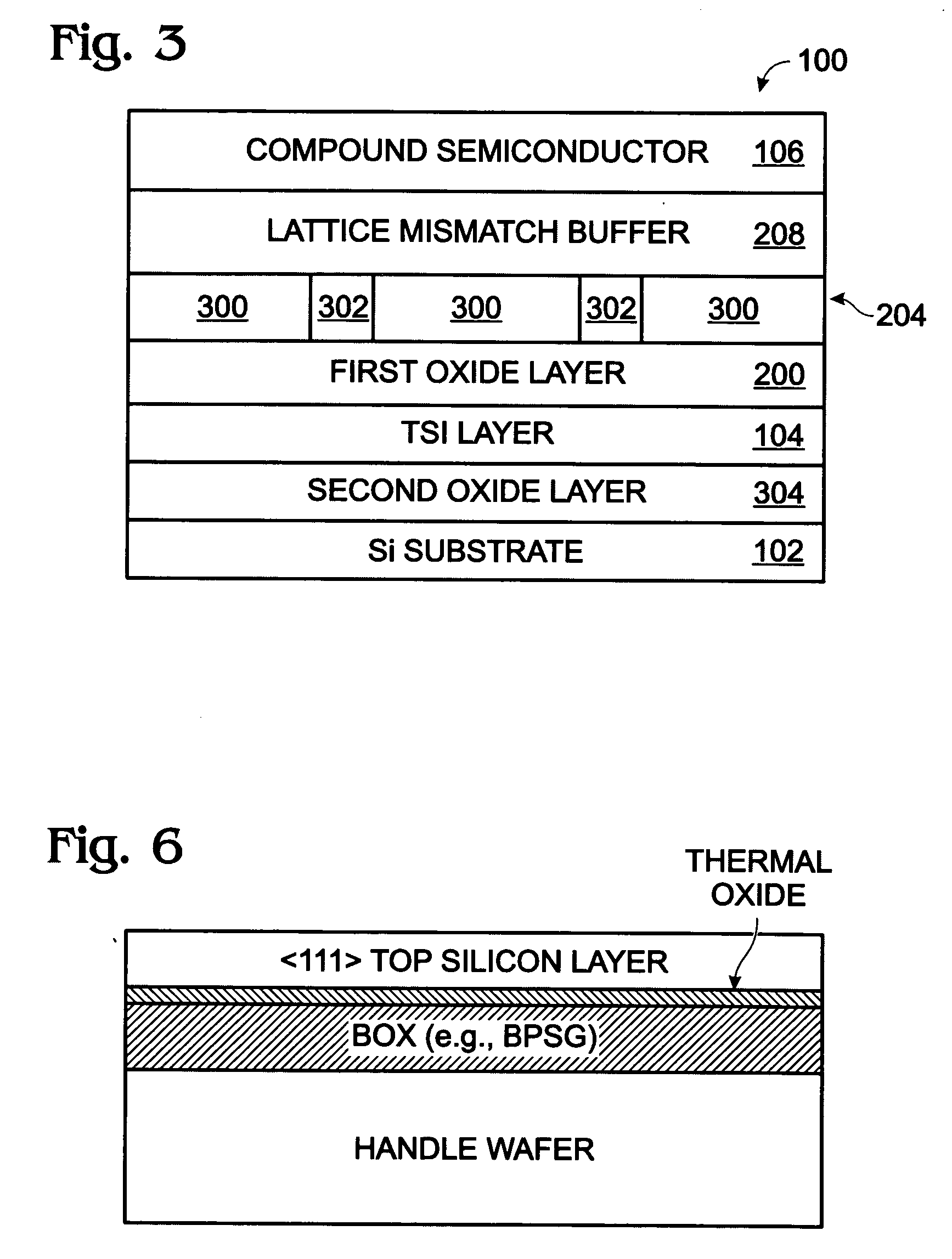Compound semiconductor-on-silicon wafer with a thermally soft insulator