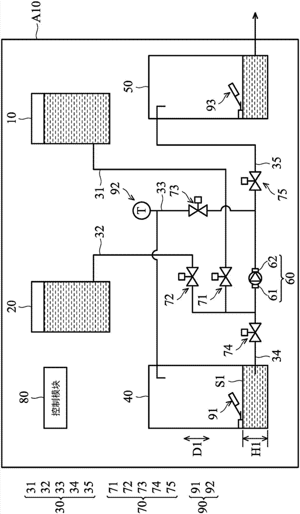 Fuel mixing apparatus, fuel cell system, and fuel mixing-and-transmitting method