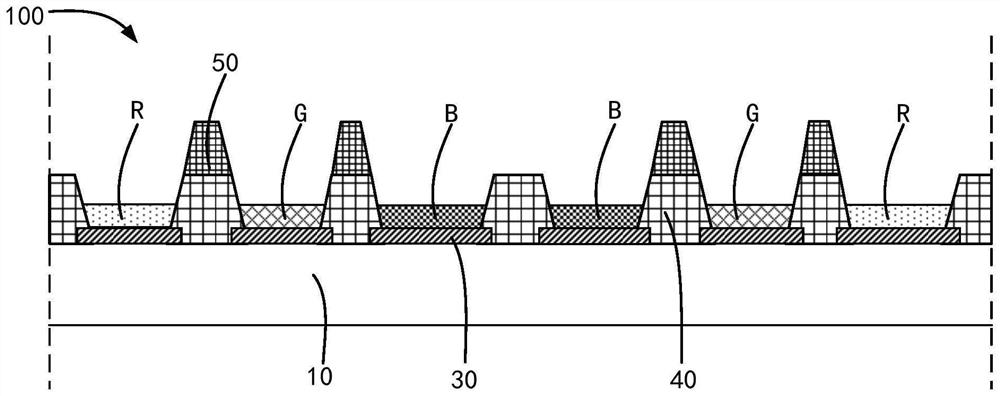 Display panel and electronic device