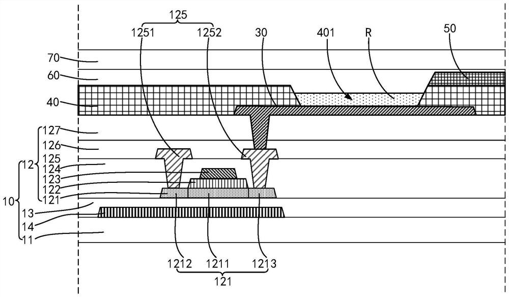 Display panel and electronic device