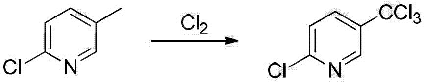 Preparation method of 2-chloro-5-tirfluoromethylpyridine
