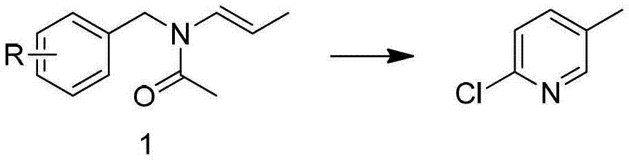 Preparation method of 2-chloro-5-tirfluoromethylpyridine