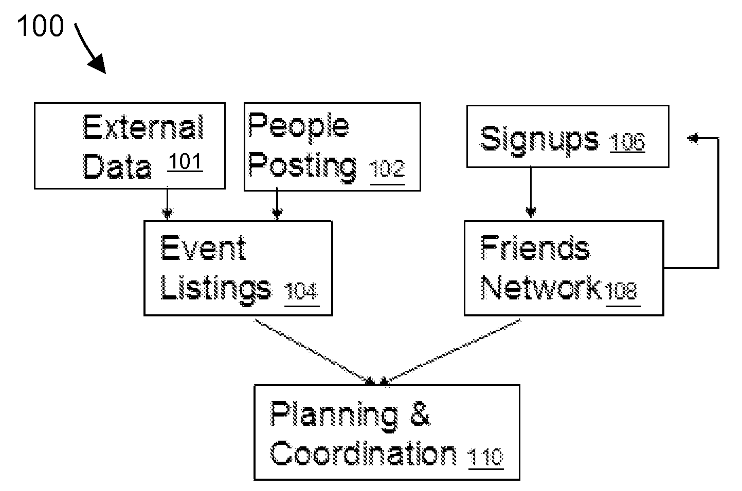 Method and system for social and leisure life management