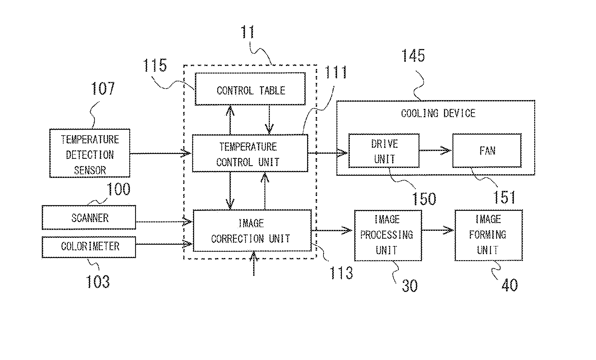 Image reading apparatus and image forming system