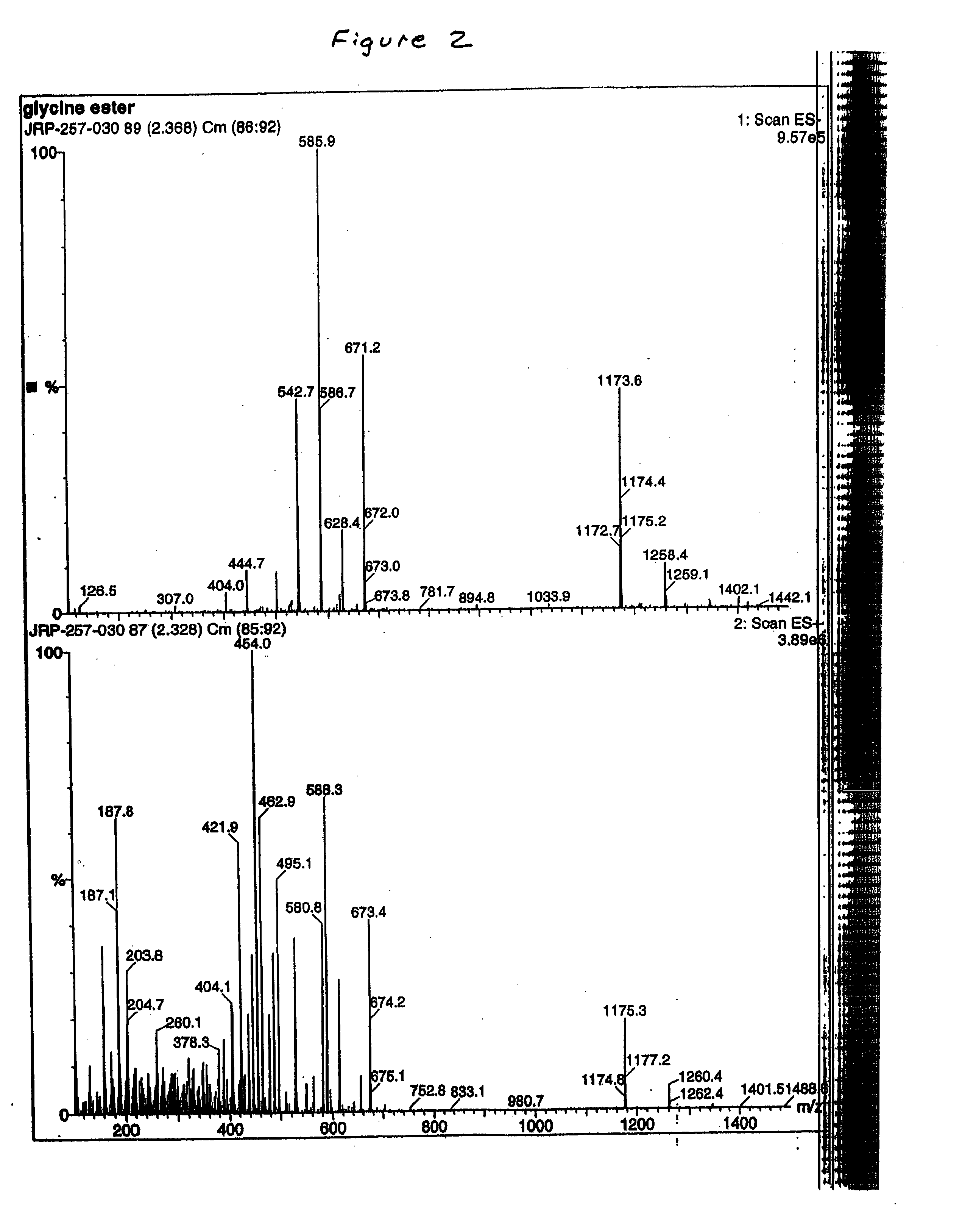 Analogs of benzoquinone-containing ansamycins and methods of use thereof