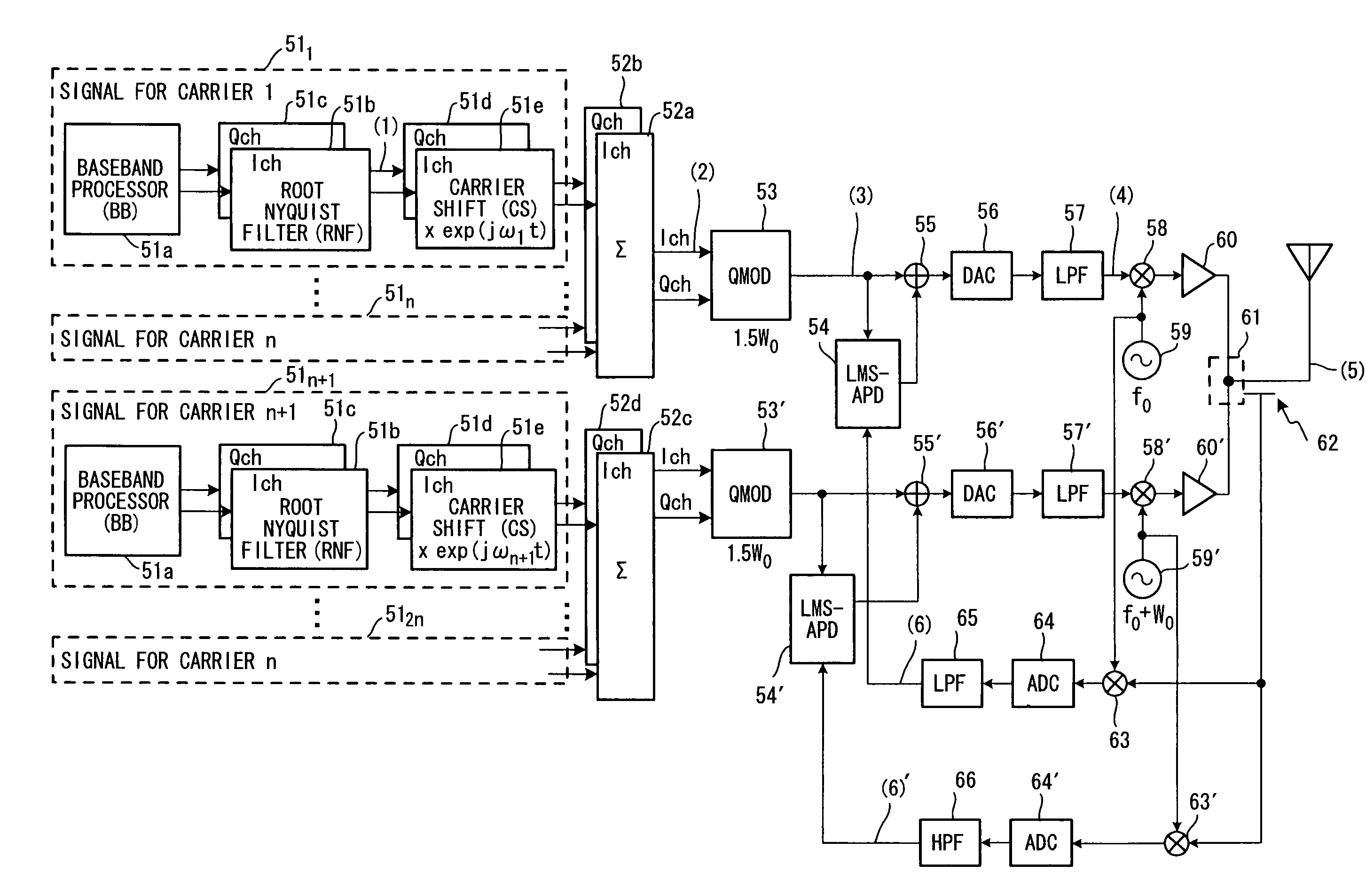 Radio communication apparatus