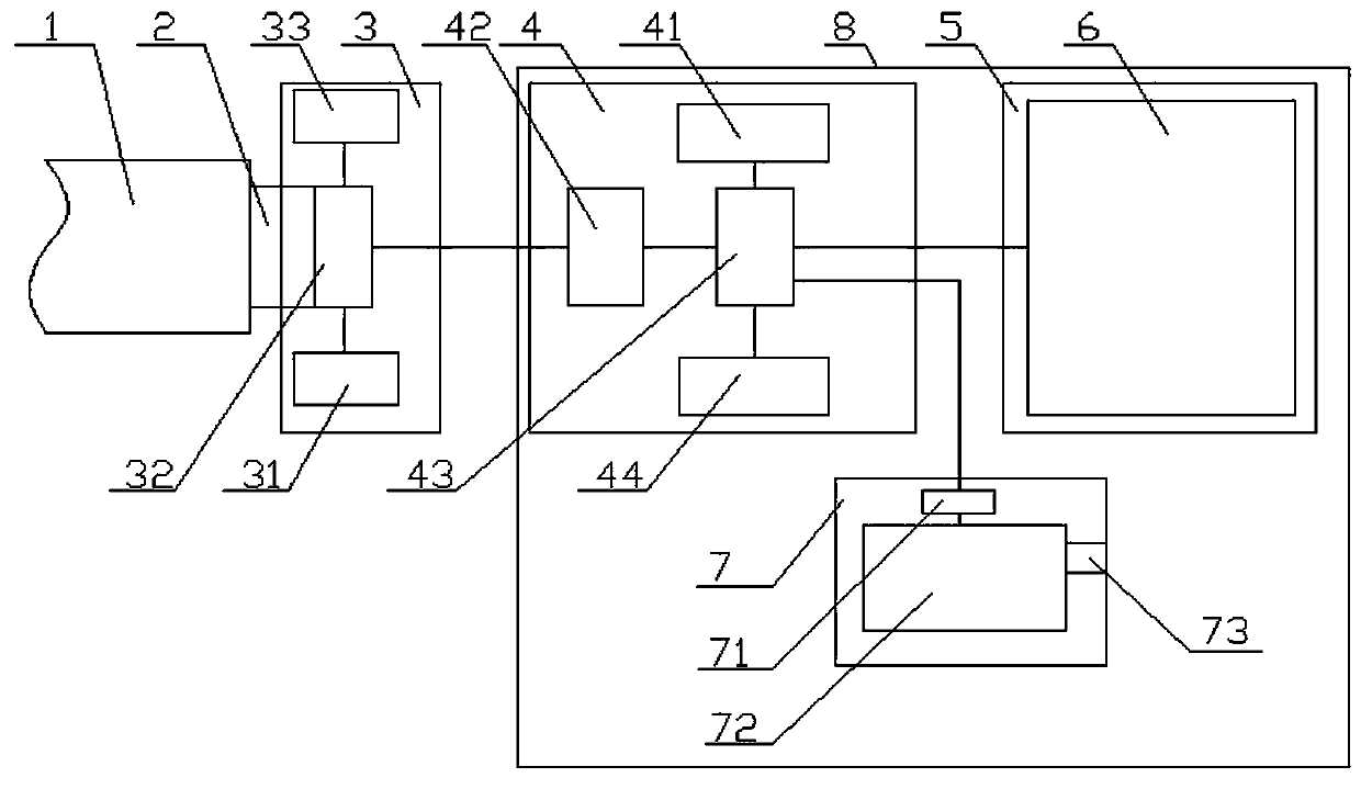 Comprehensive relay protection outlet loop tester