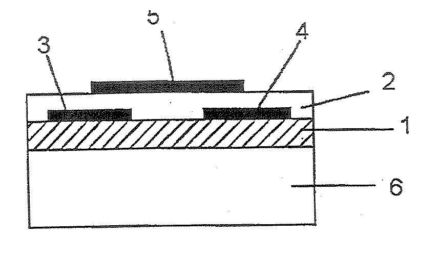 Organic semiconductor material and organic electronic device