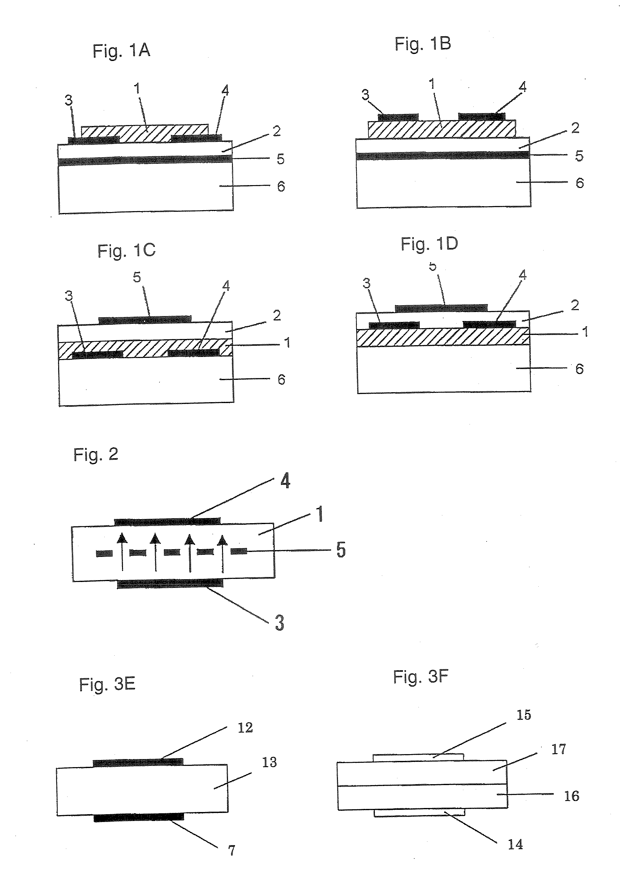 Organic semiconductor material and organic electronic device