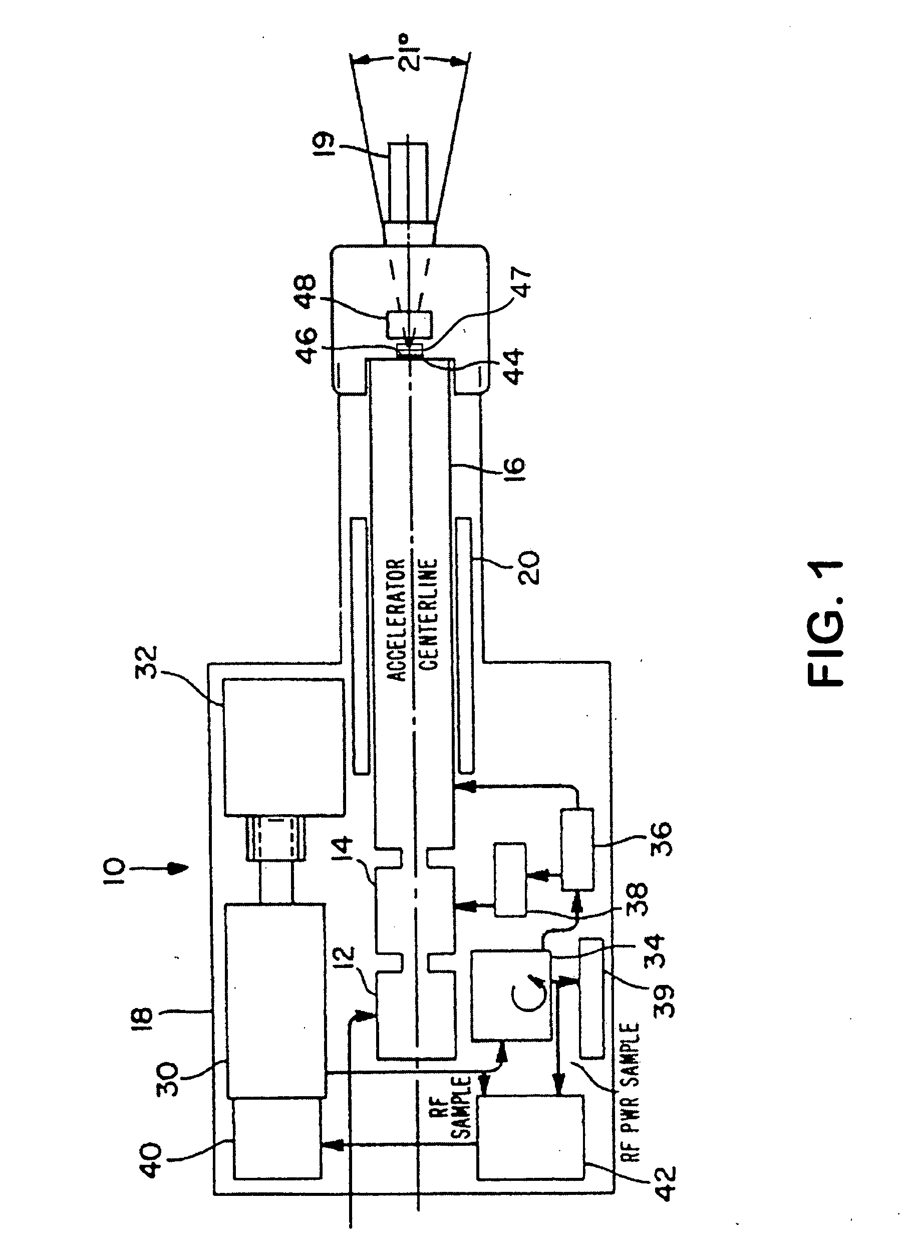 Method and system for electron beam applications