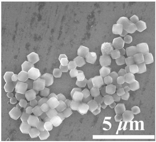 Preparation method of transition metal sulfide composite nanometer material
