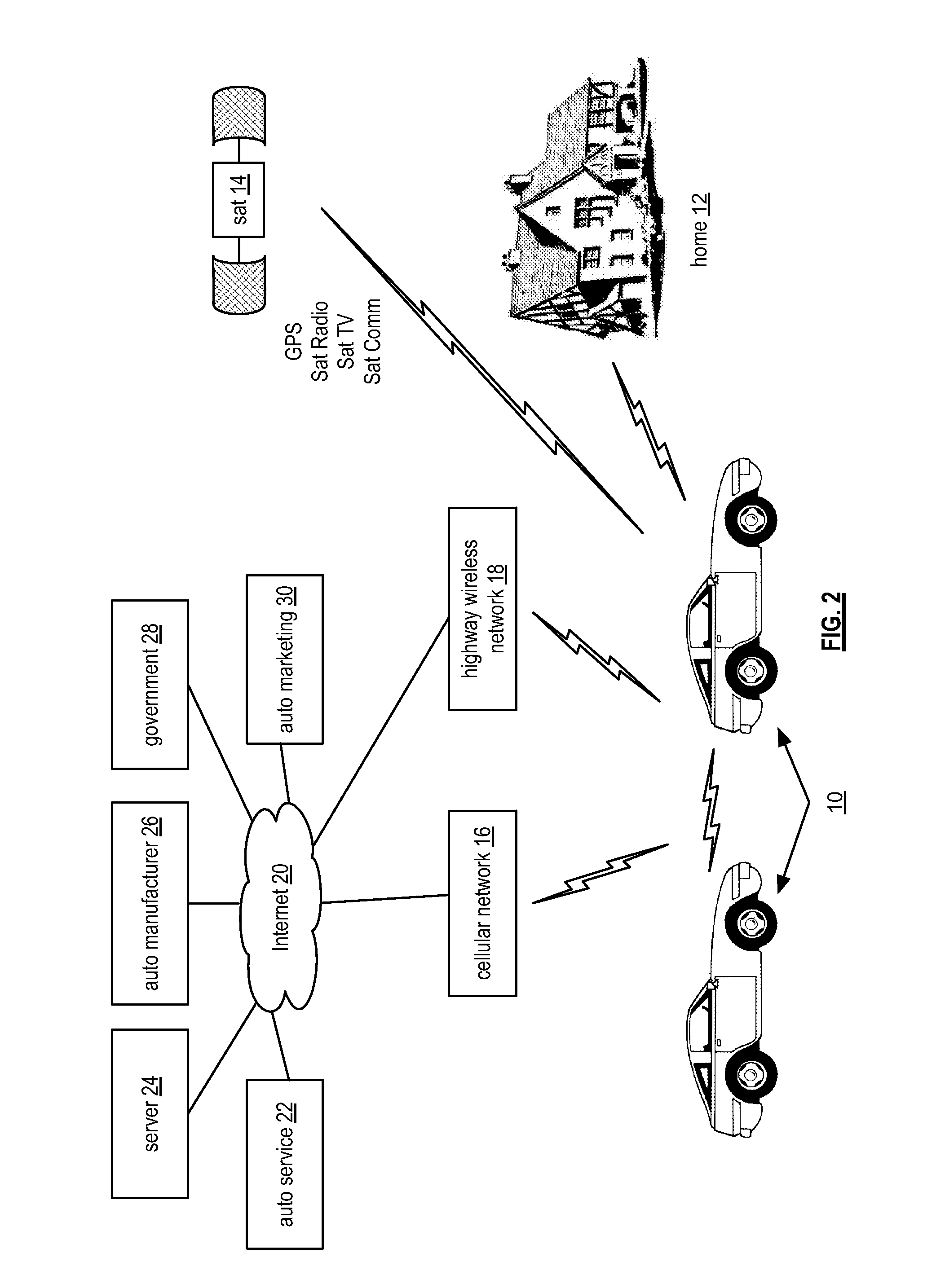 Power management within a vehicular communication network