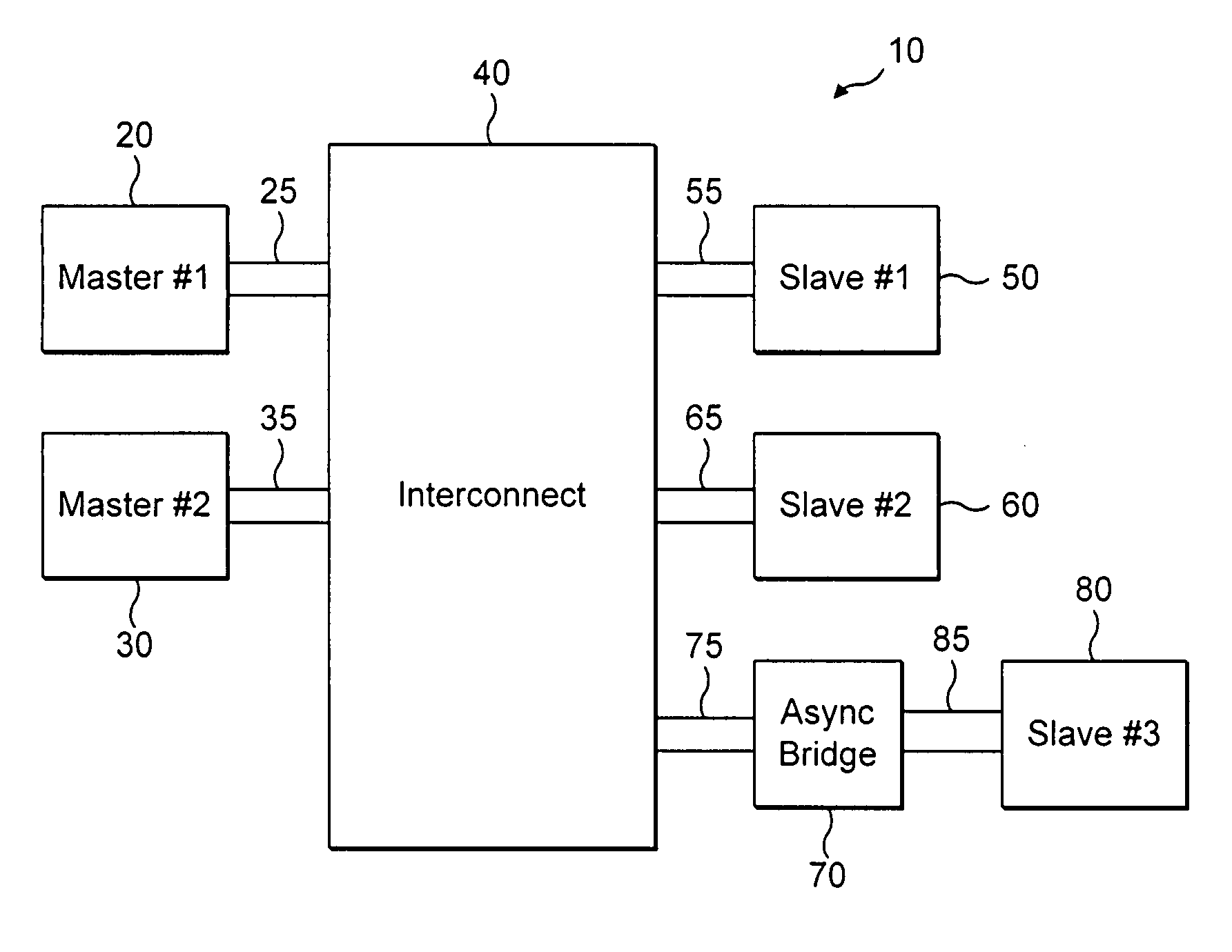 Handling of write transactions in a data processing apparatus