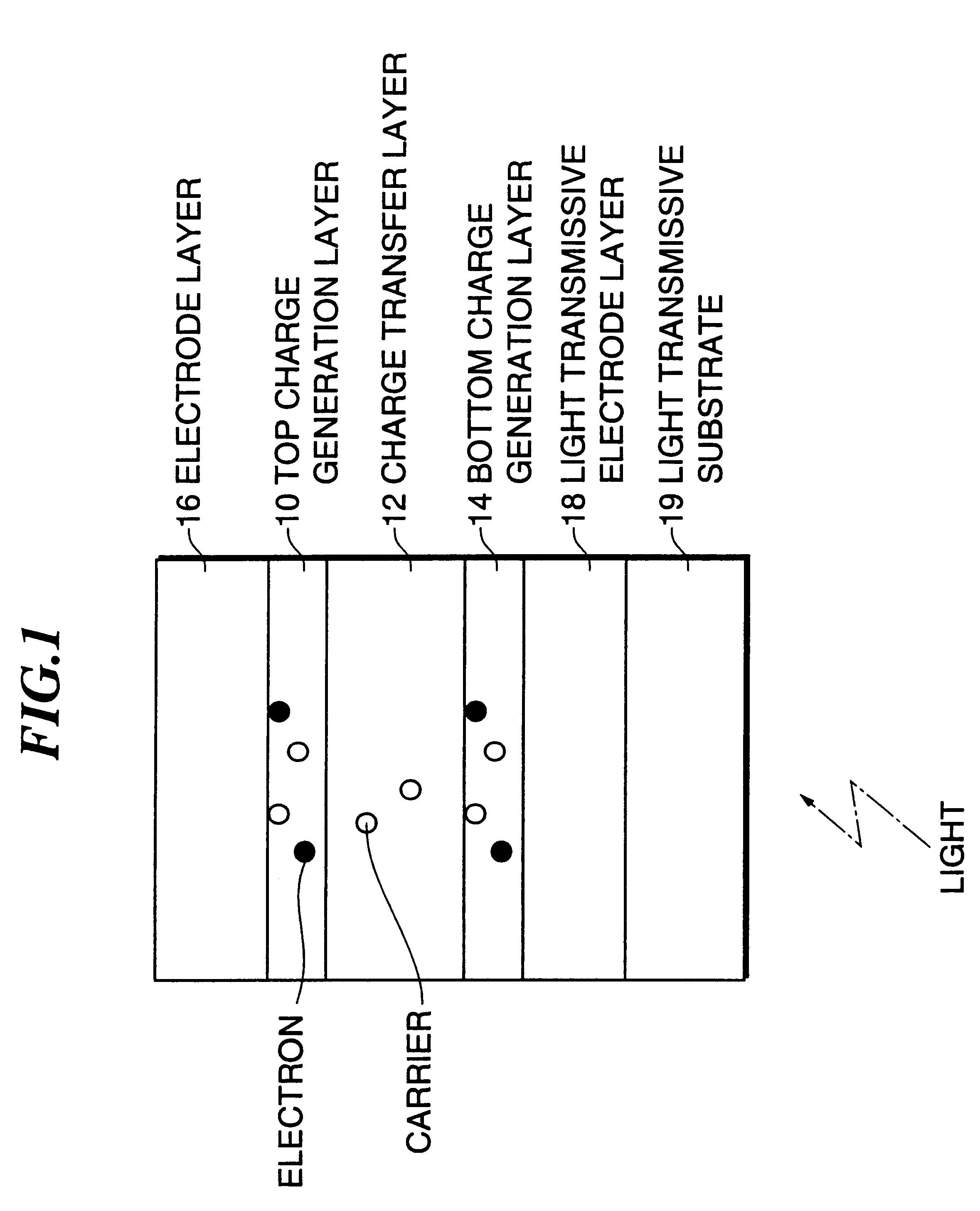 Photoconductive switching element, device using it, and apparatus, recording apparatus, and recording method in which the device is incorporated