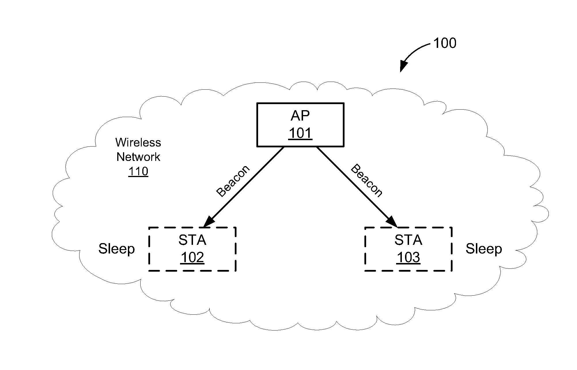 Link verification in a wireless network