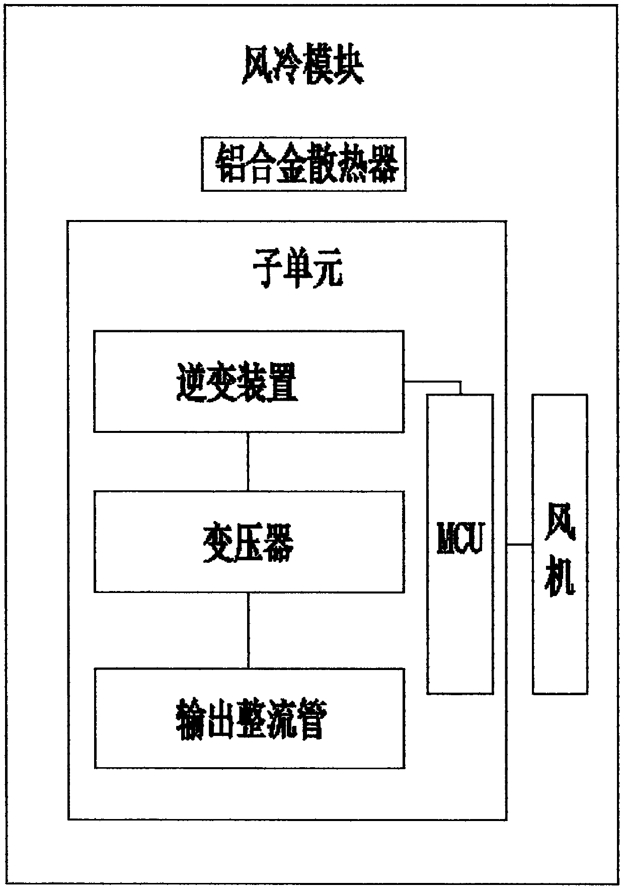 1000A air-cooled oxidation high-frequency power supply