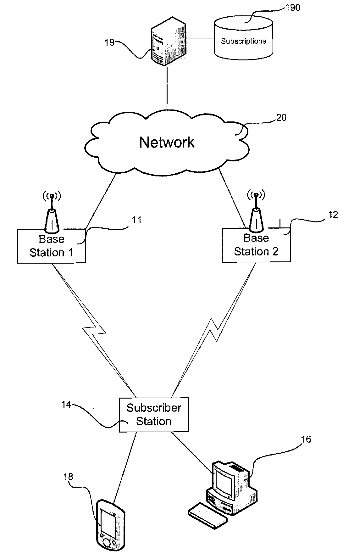 Systems and methods for providing time and location dependent bandwidth in wireless networks