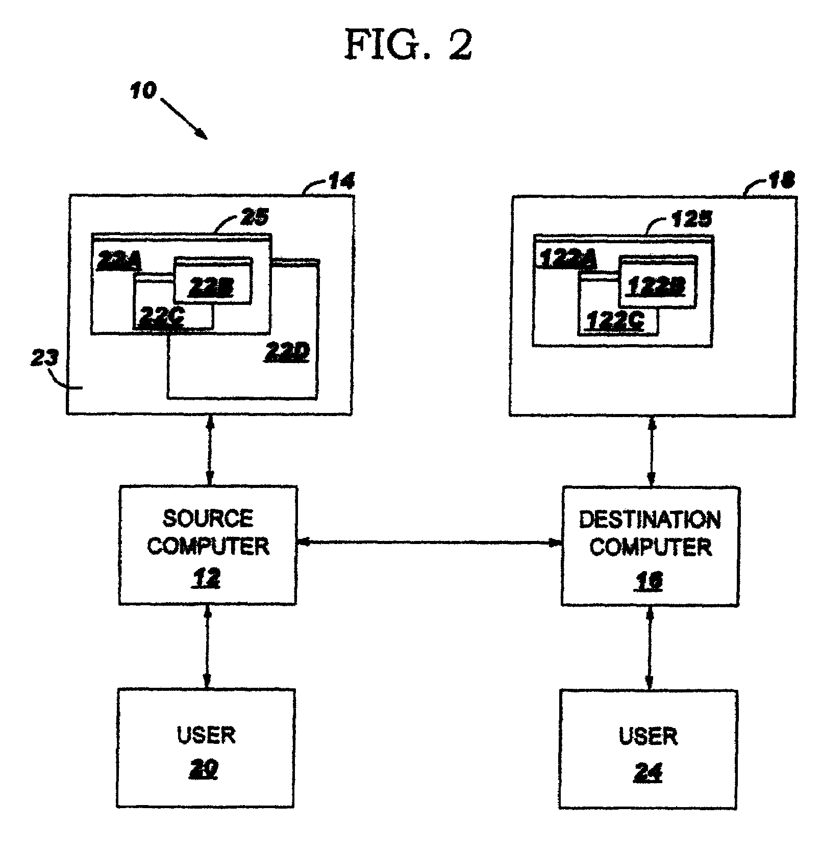 Display data mapping method, system, and program product
