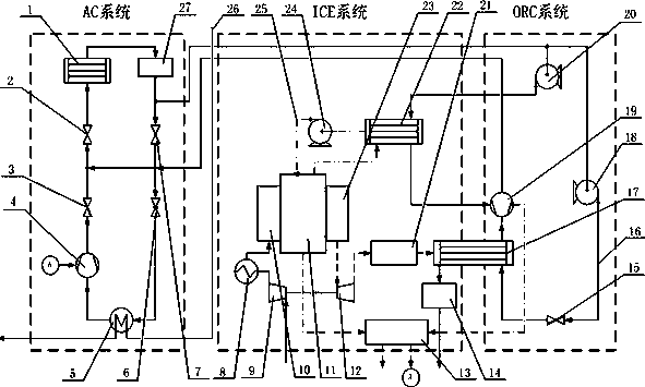 Novel internal combustion truck energy supply system and method coupled with vehicle air conditioner