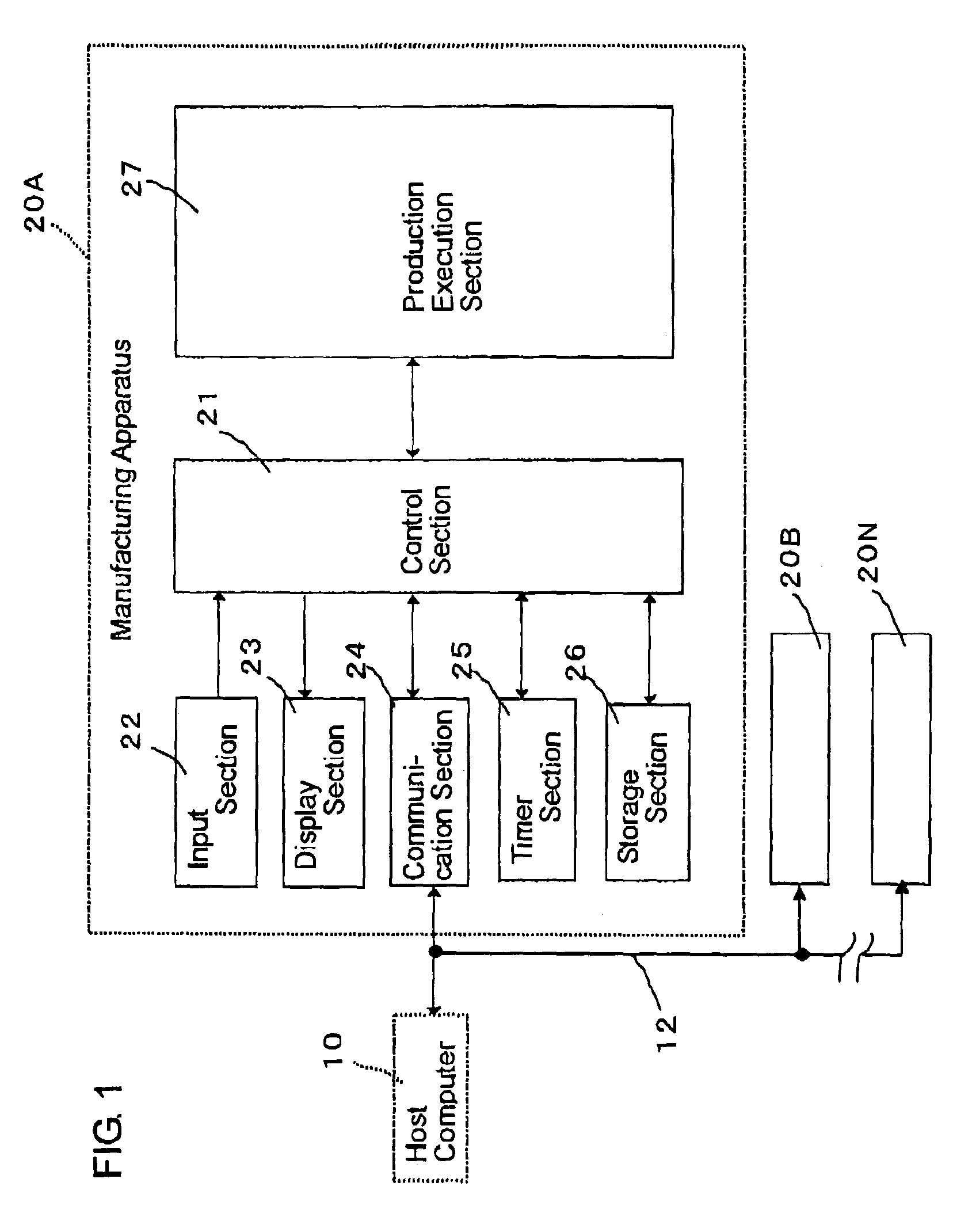 Circuit board manufacturing apparatus with protection function for supervising/adjusting mode and method of operating the apparatus