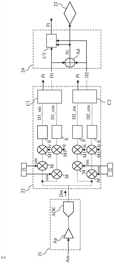 Frequency detection circuit
