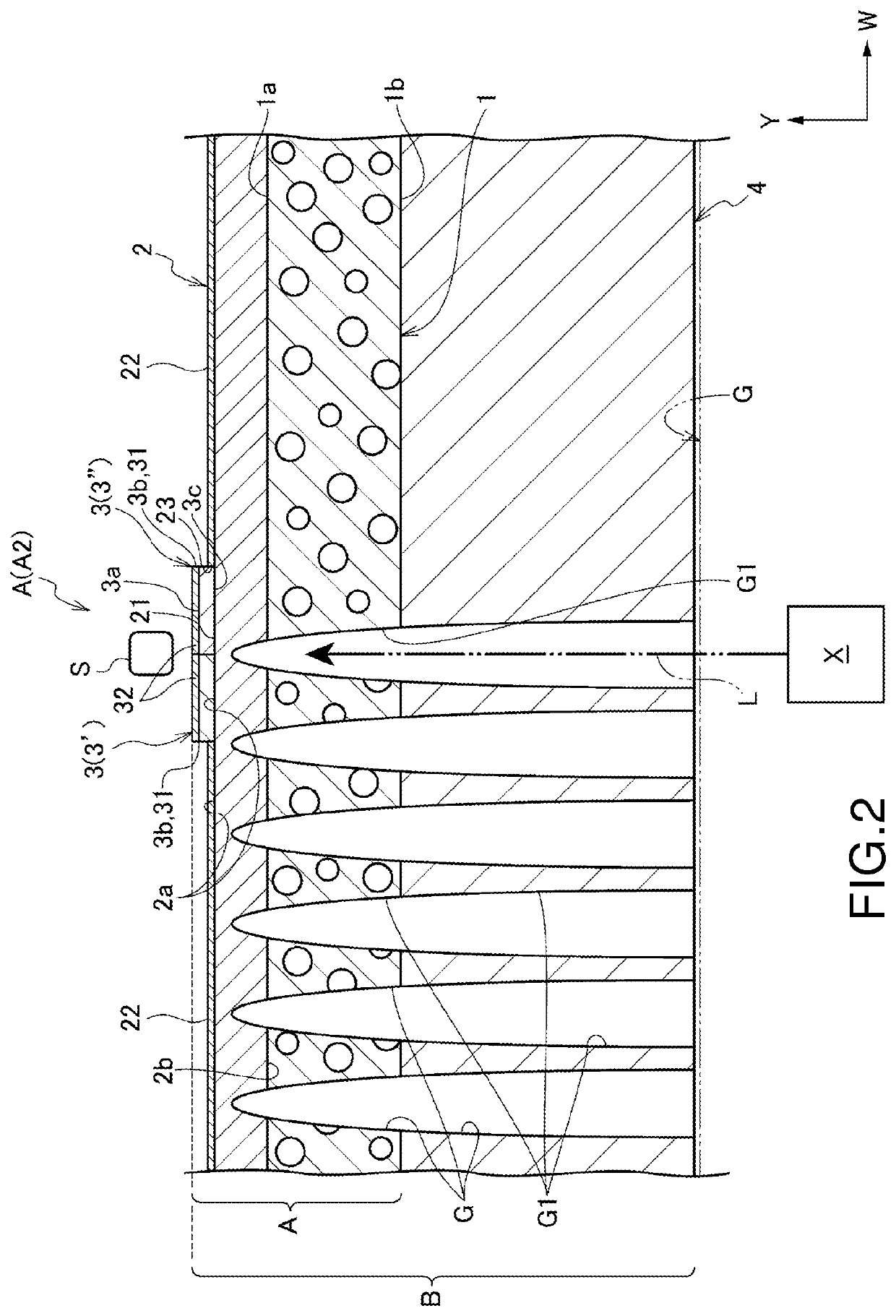 Vehicle interior materials and their manufacturing methods therefor