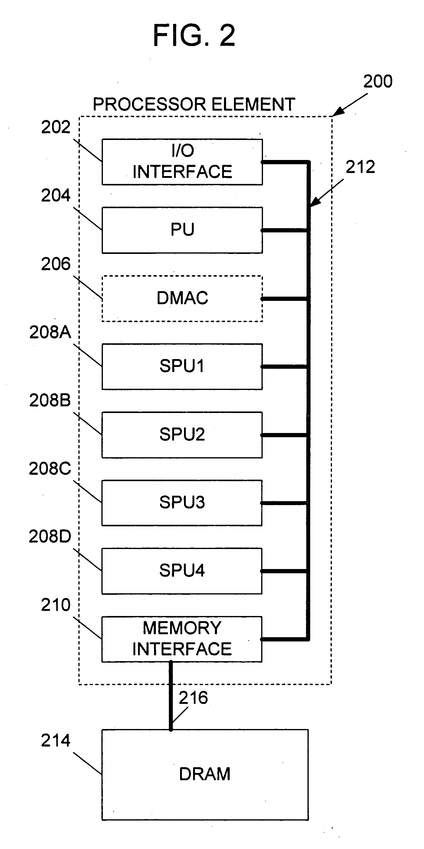 Methods and apparatus for handling processing errors in a multi-processing system